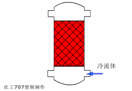 新澳门免费原料