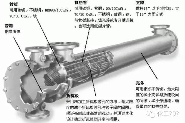 新澳门免费原料