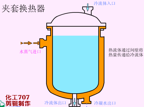 新澳门免费原料