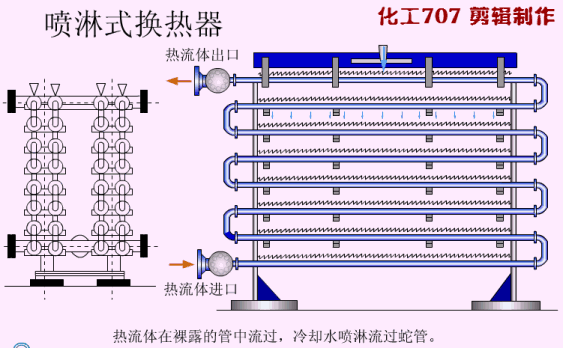 新澳门免费原料