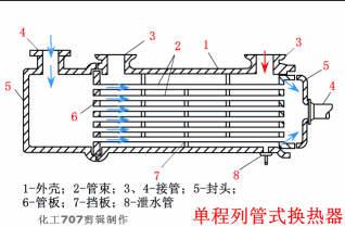 新澳门免费原料