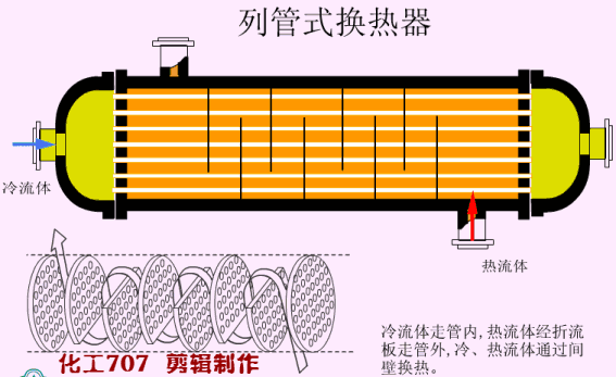 新澳门免费原料