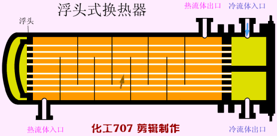 新澳门免费原料