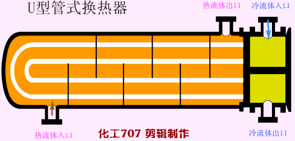 新澳门免费原料