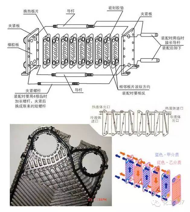 新澳门免费原料