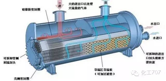 新澳门免费原料