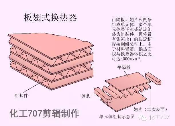 新澳门免费原料
