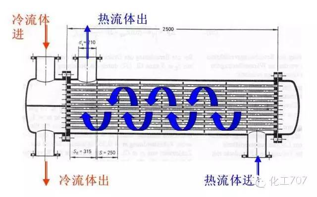 新澳门免费原料