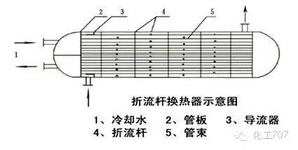 新澳门免费原料