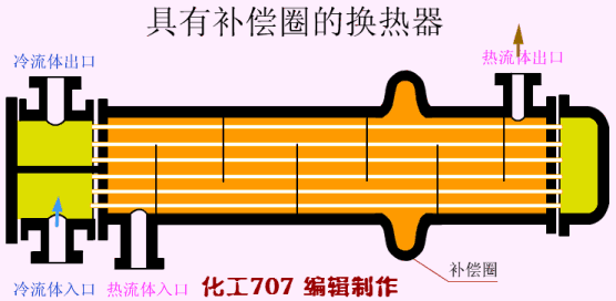 新澳门免费原料