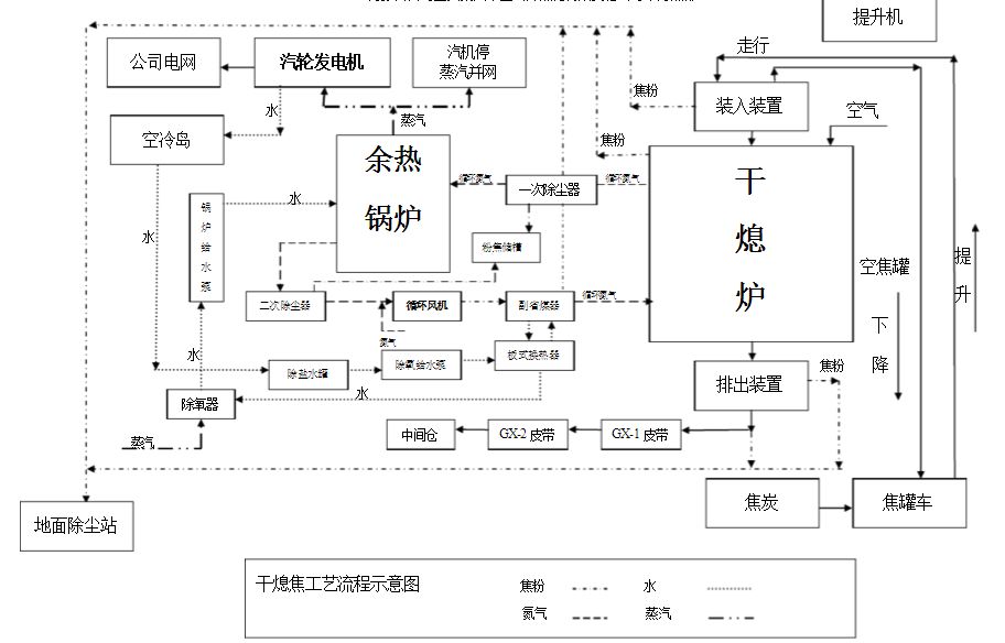 新澳门免费原料