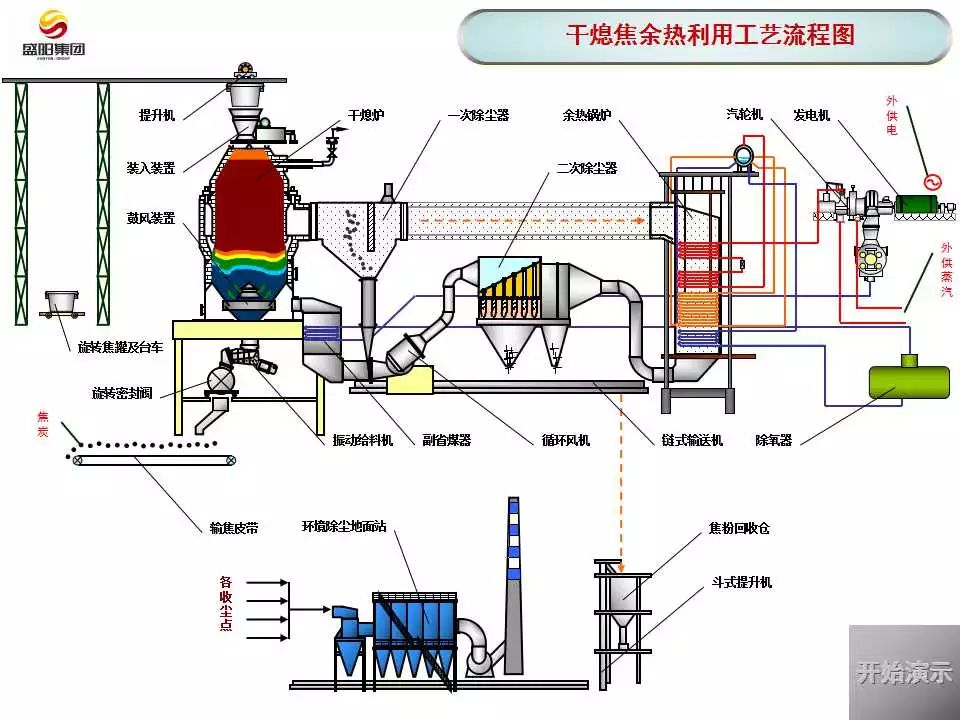 新澳门免费原料