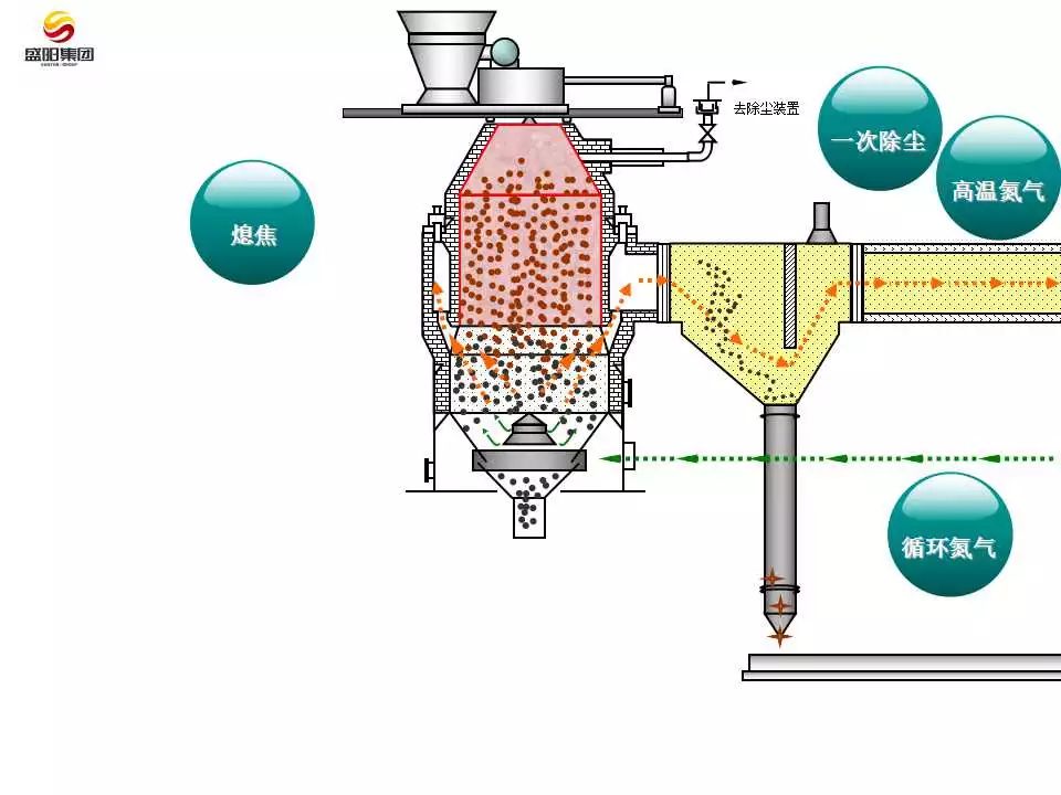 新澳门免费原料