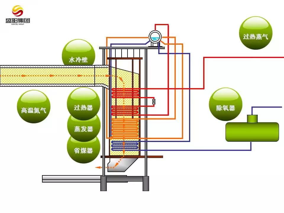 新澳门免费原料