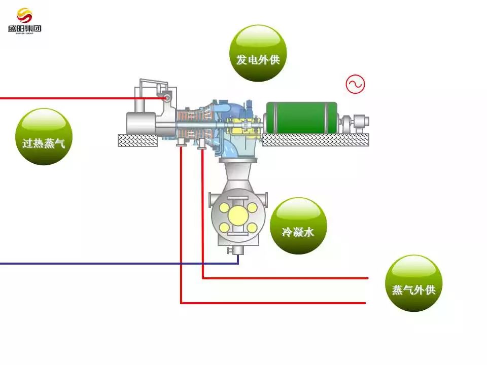 新澳门免费原料