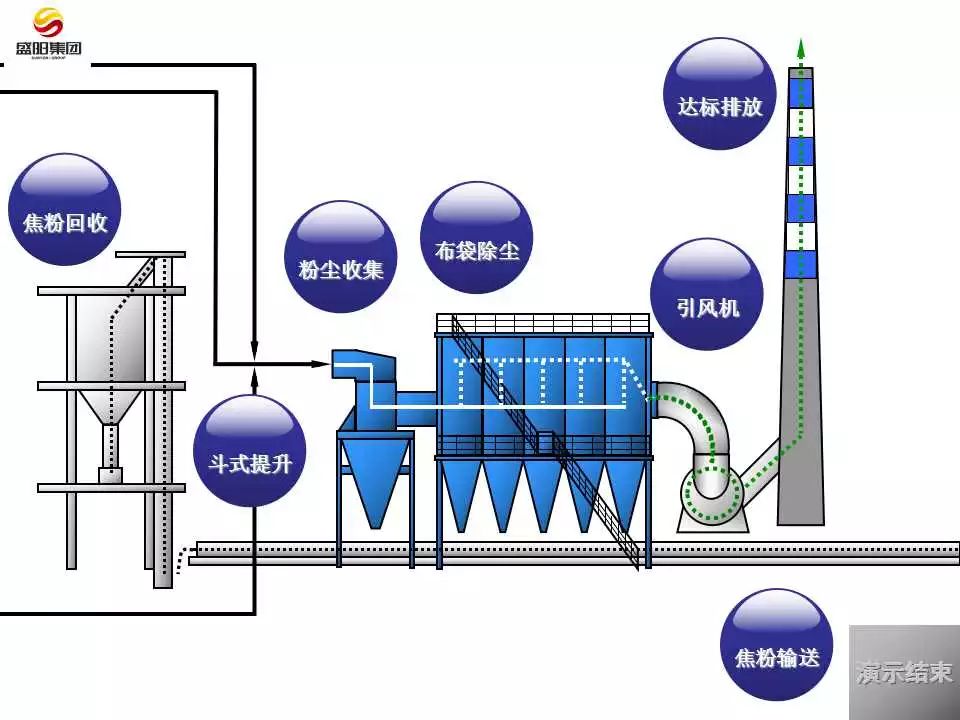 新澳门免费原料