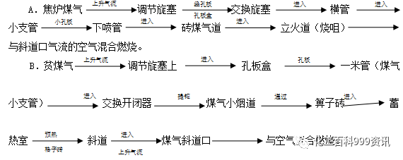 新澳门免费原料