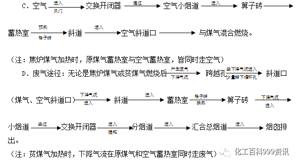 新澳门免费原料