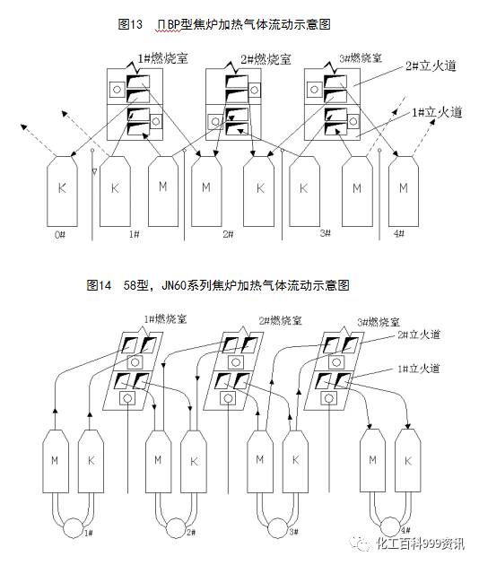新澳门免费原料