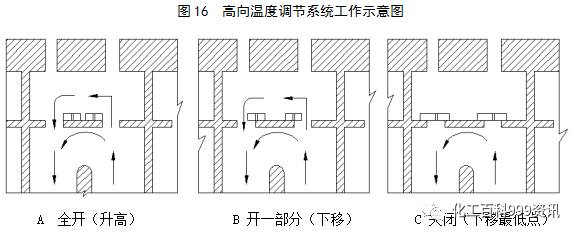 新澳门免费原料
