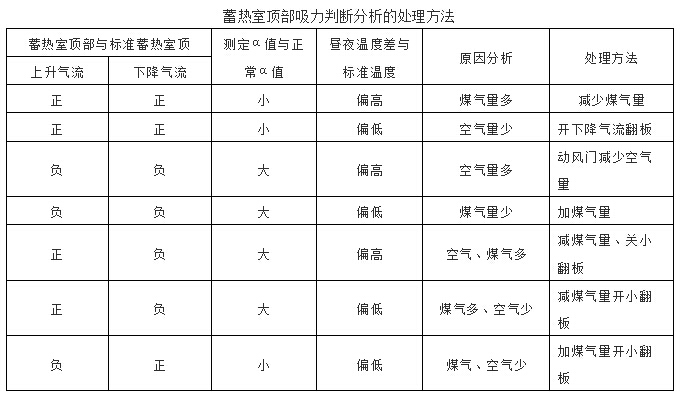新澳门免费原料