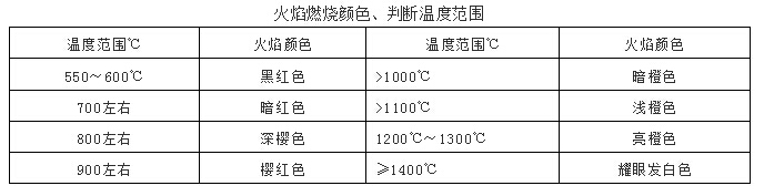 新澳门免费原料