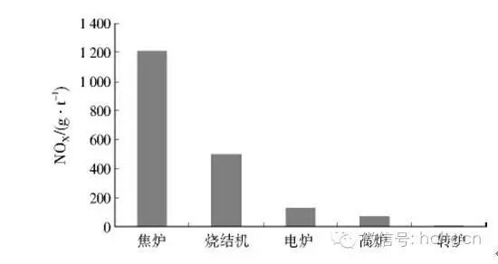 新澳门免费原料