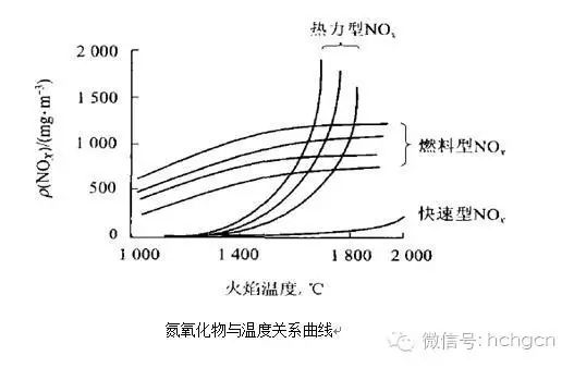 新澳门免费原料