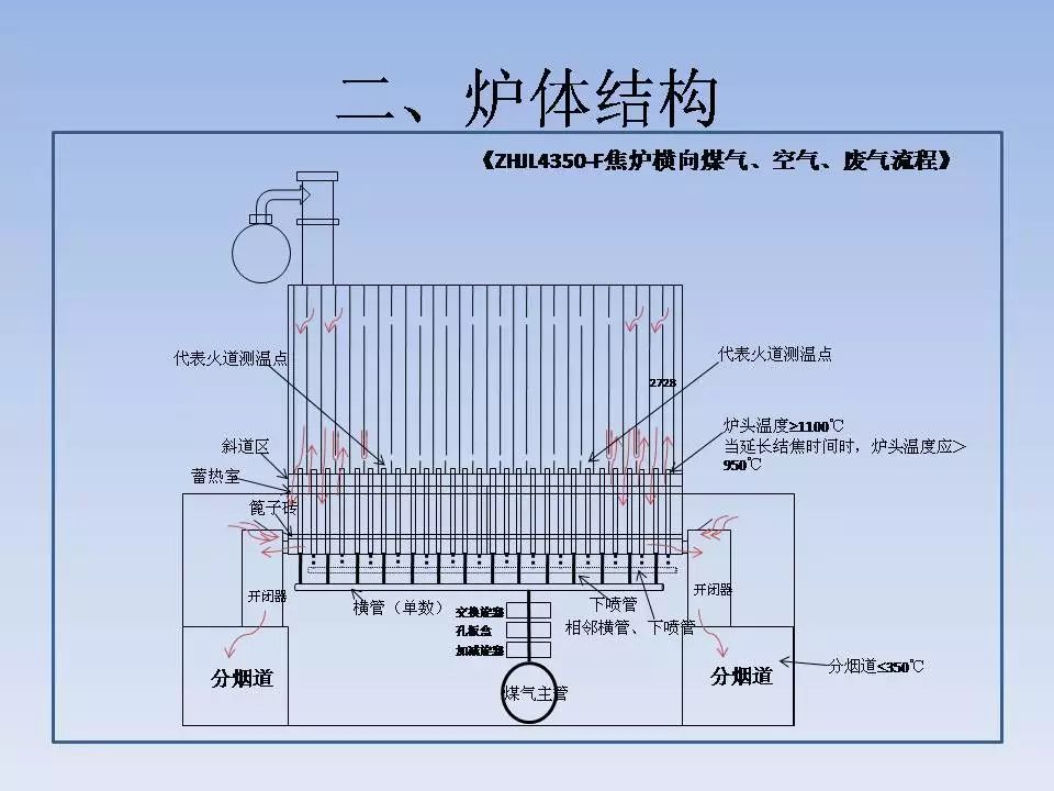新澳门免费原料