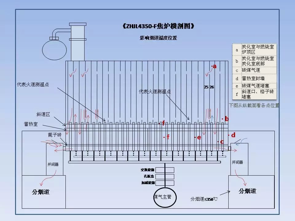 新澳门免费原料