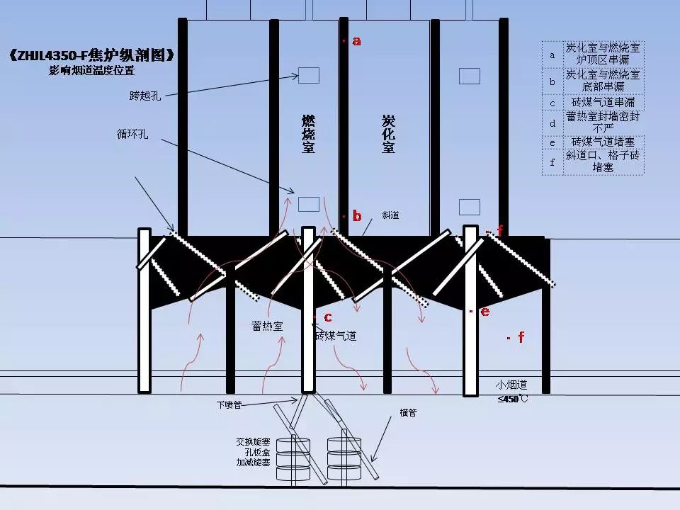 新澳门免费原料