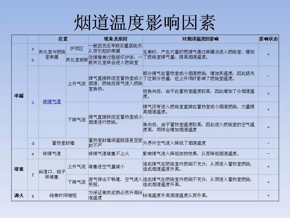 新澳门免费原料