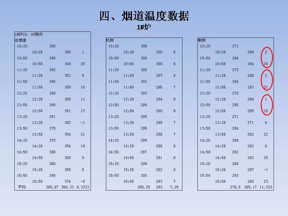 新澳门免费原料