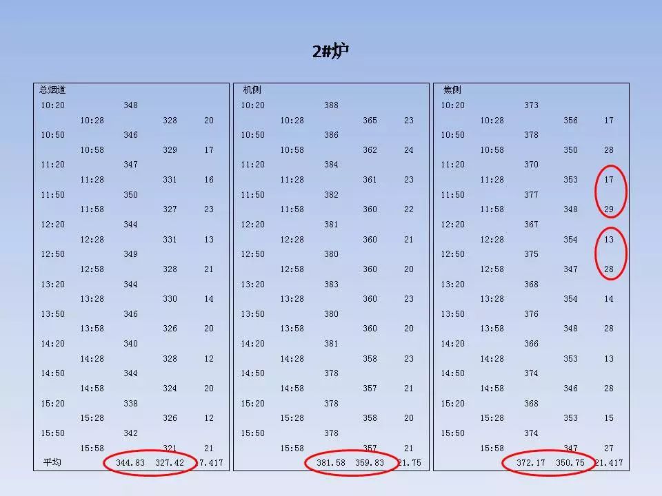新澳门免费原料
