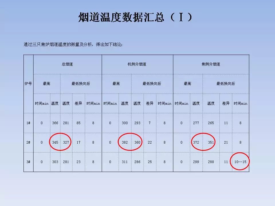 新澳门免费原料