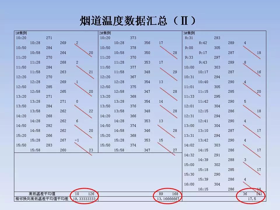 新澳门免费原料