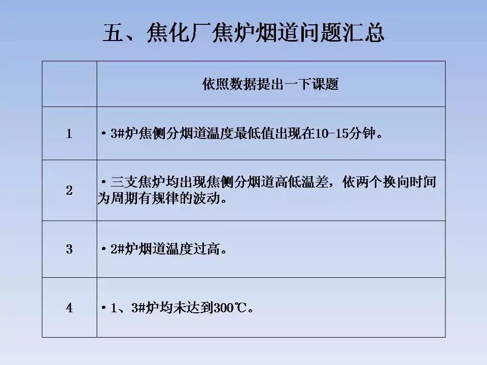 新澳门免费原料