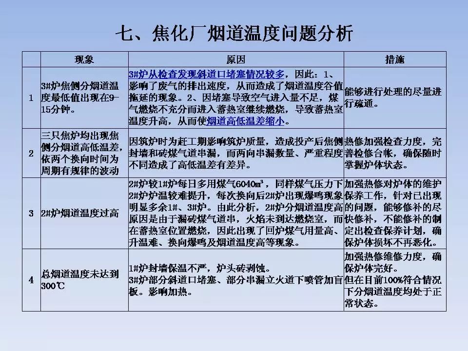 新澳门免费原料
