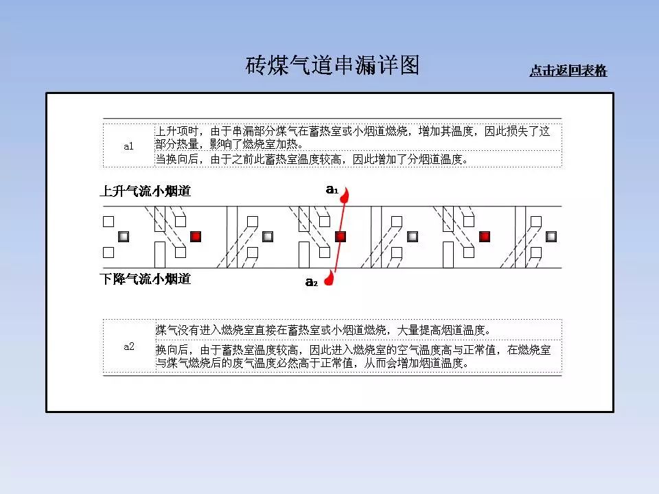 新澳门免费原料