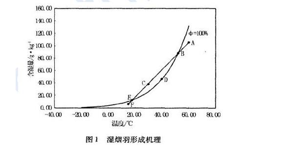 新澳门免费原料