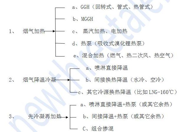 新澳门免费原料