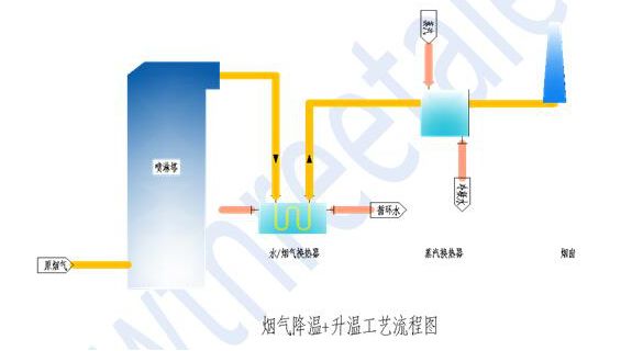 新澳门免费原料
