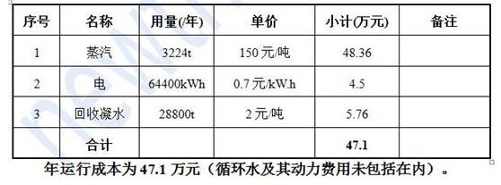 新澳门免费原料