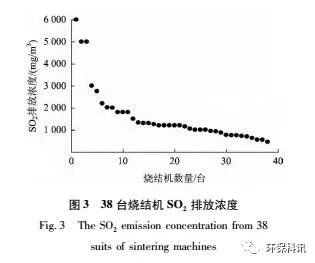 新澳门免费原料