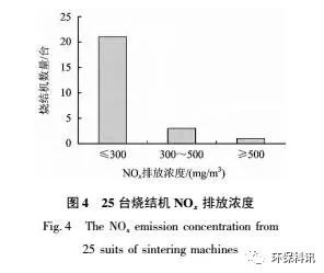 新澳门免费原料