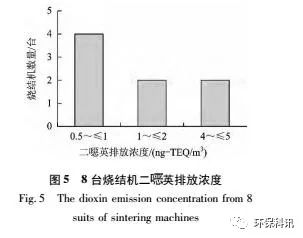 新澳门免费原料