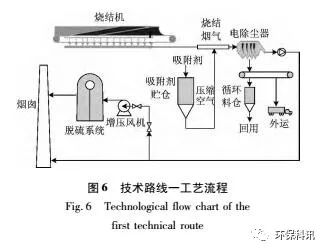 新澳门免费原料