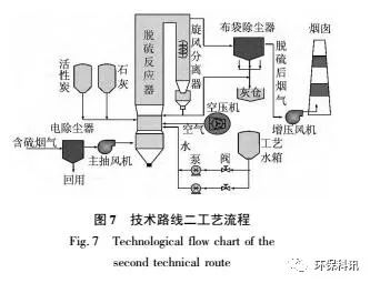 新澳门免费原料