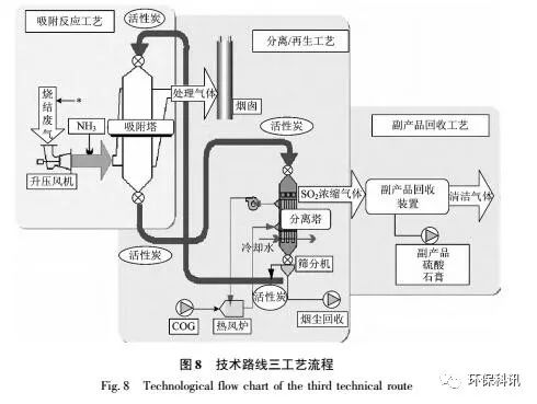 新澳门免费原料