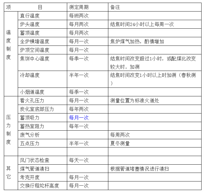 新澳门免费原料